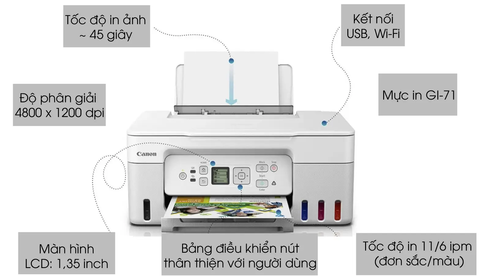 Máy in Canon PIXMA G3780 tổng quan