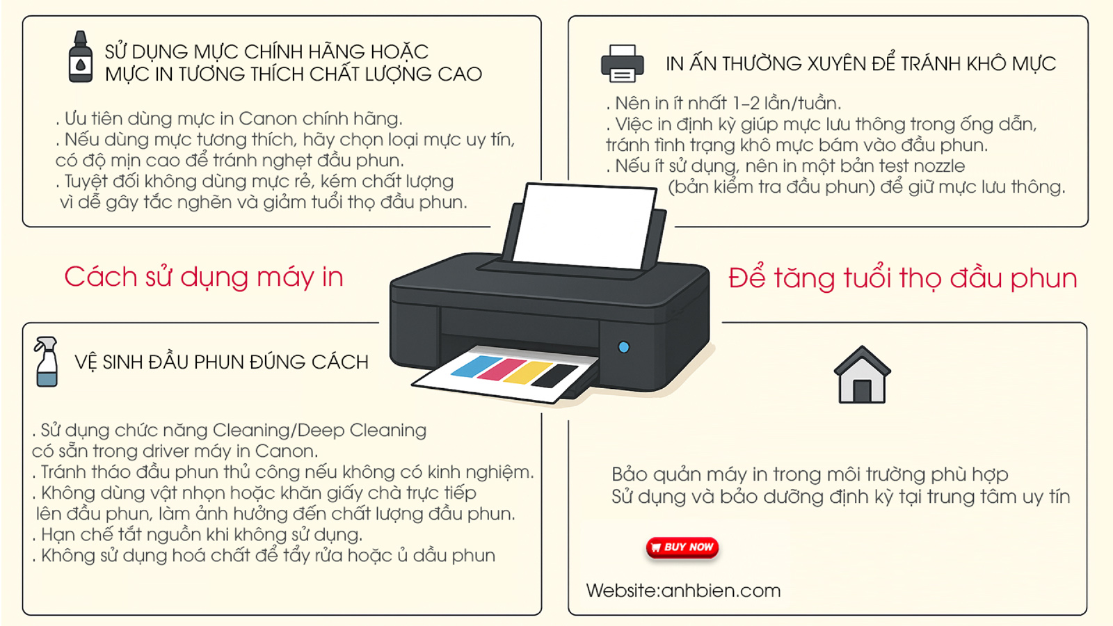 Cách bảo quản máy in phun màu Canon, giúp tăng tuổi thọ cho đầu phun