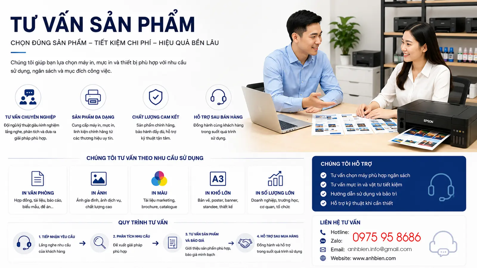 Tư vấn sản phẩm máy in, mực in, linh kiện website anhbien.com